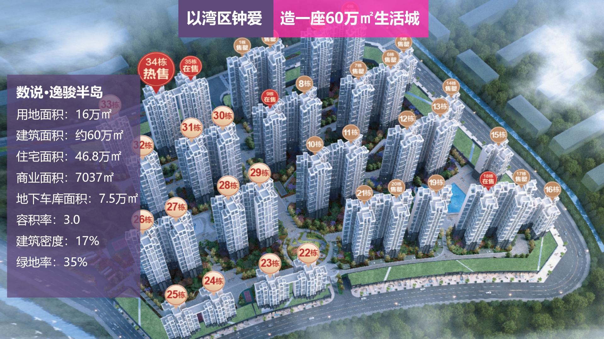 逸駿半島